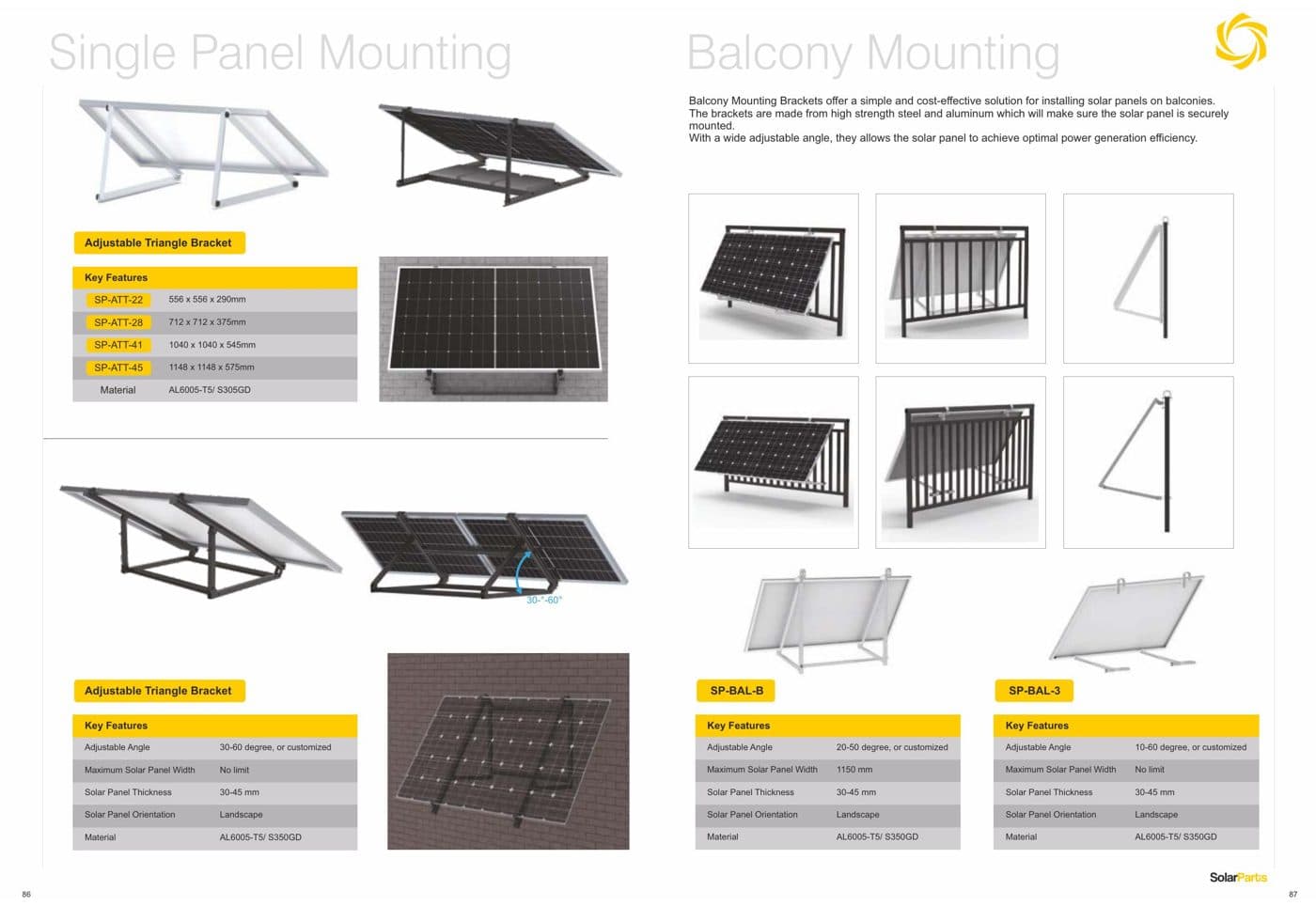 Staffa da Balcone SP-BAL-B