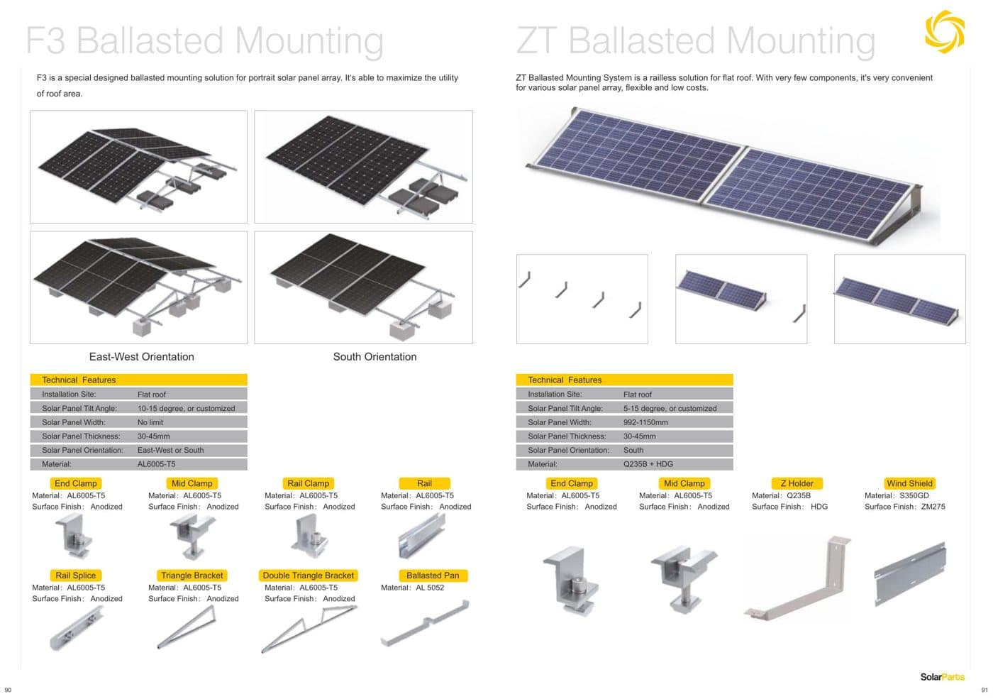 Scheda tecnica Z-Type Ballasted Mounting System