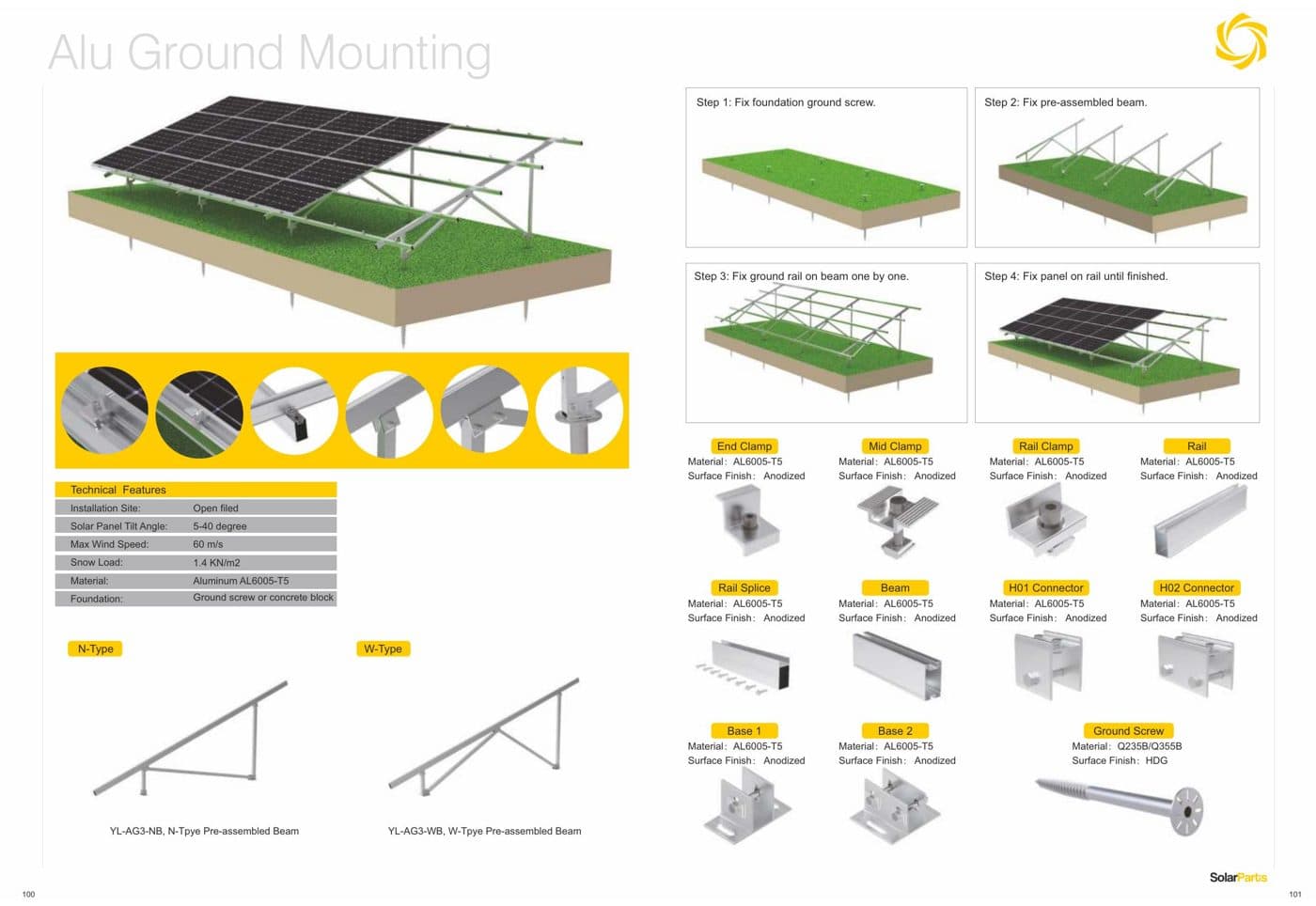 Alu Ground Mounting System