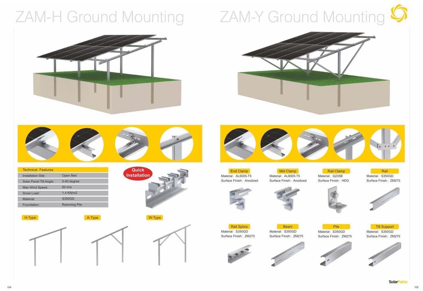ZAM-H Steel Ground Mounting System
